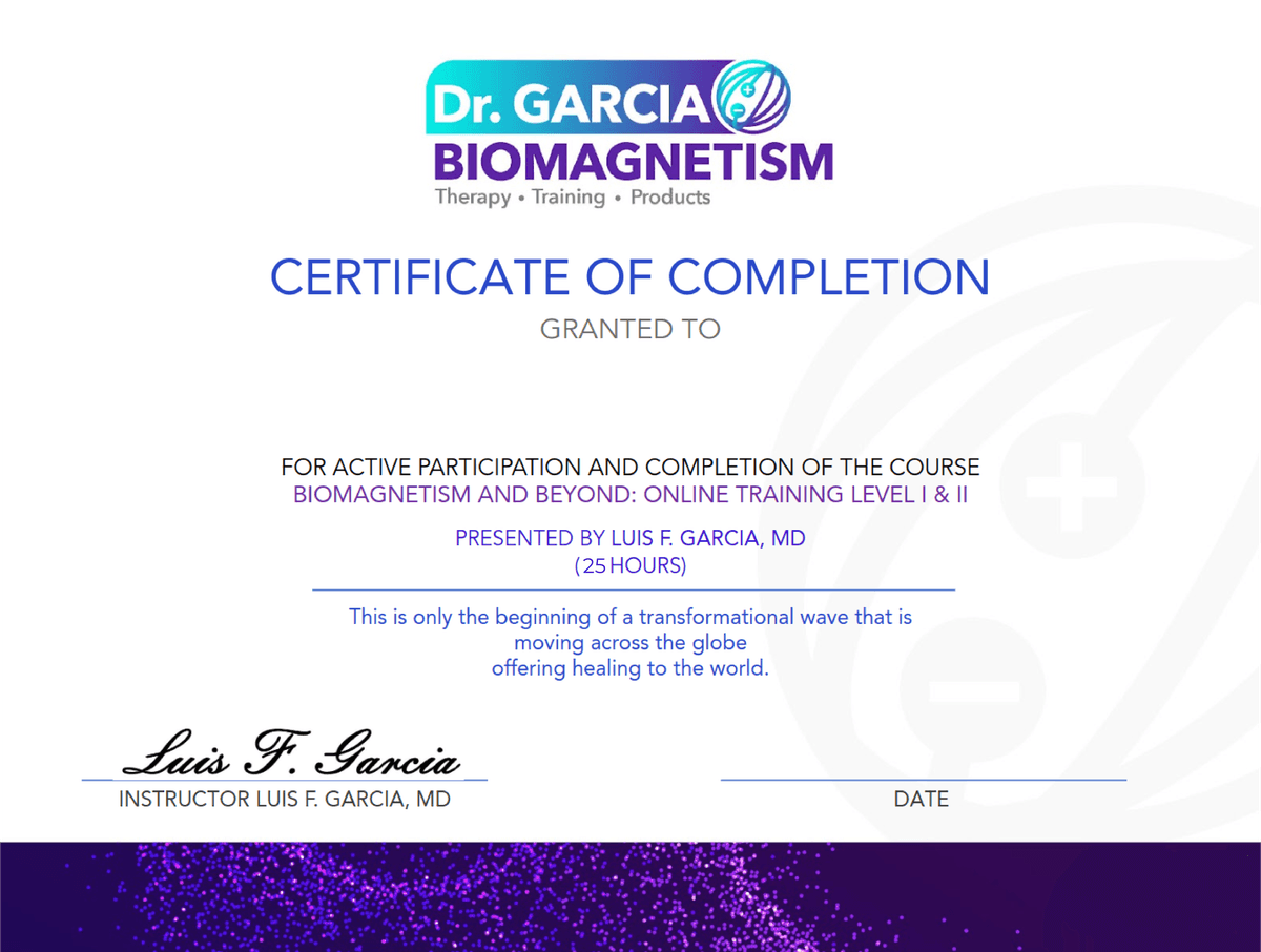 Certified practitioners