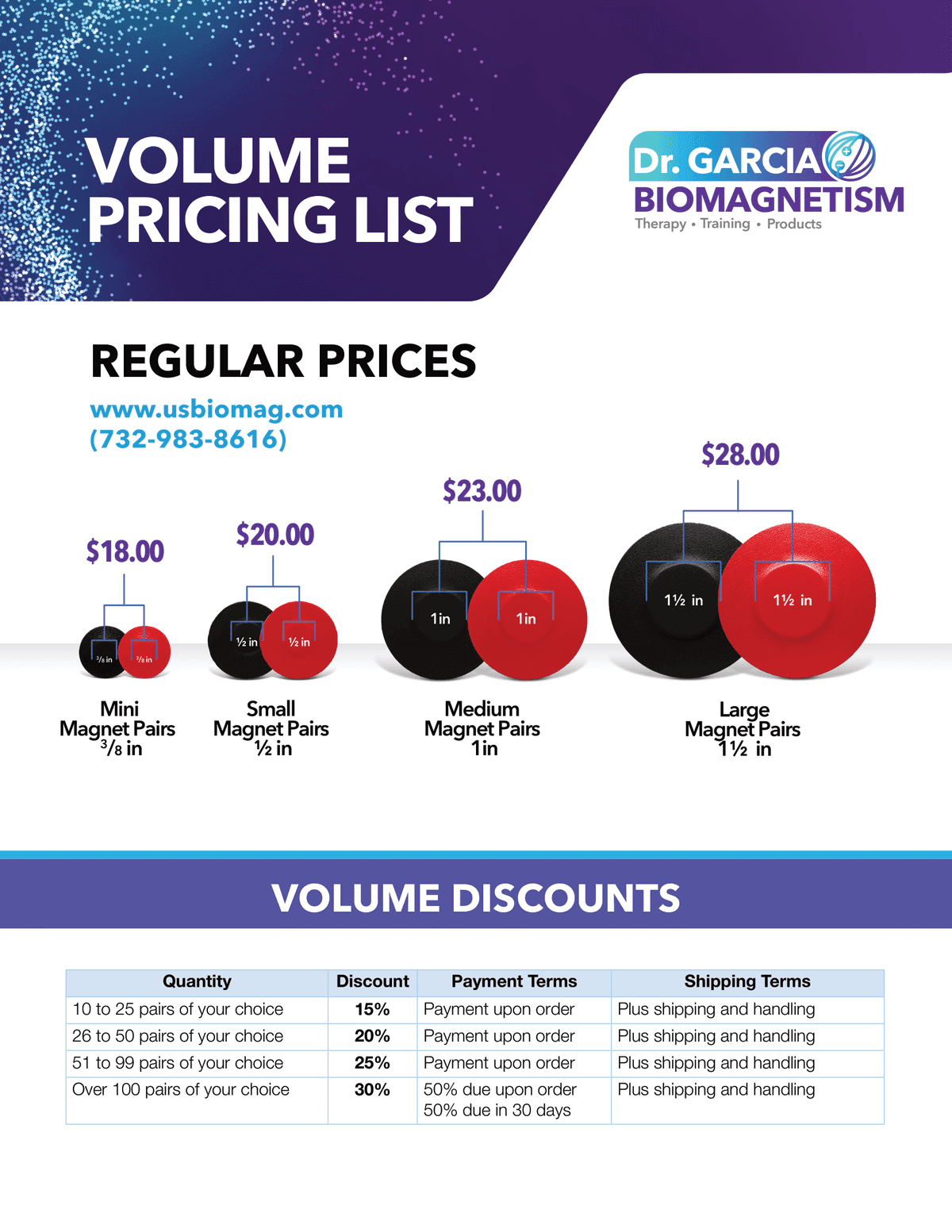 Return policy clarity and guarantee terms visual